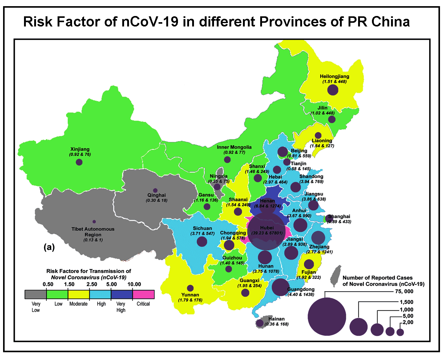 Transmission Dynamics of Novel Coronavirus nCov-19 from Wuhan to Rest of the World