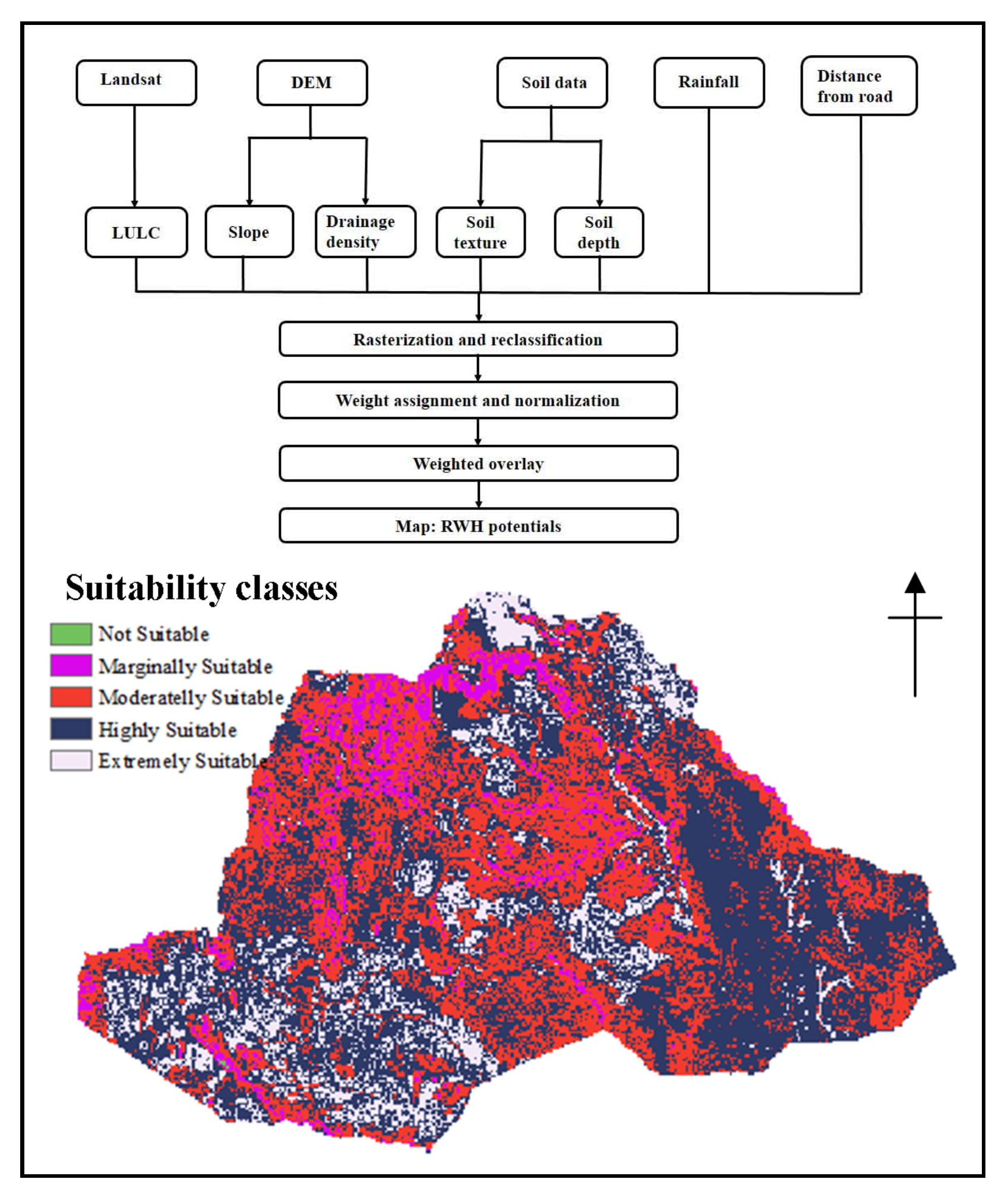 MCDA Approach for Identification of Rainwater Harvesting Site in Drought-Vulnerable Areas of Genale Dawa River Basin, Southern Ethiopia